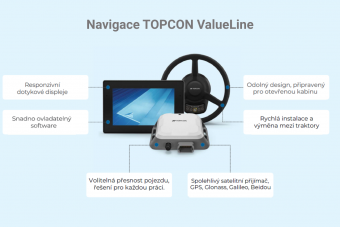 topcon